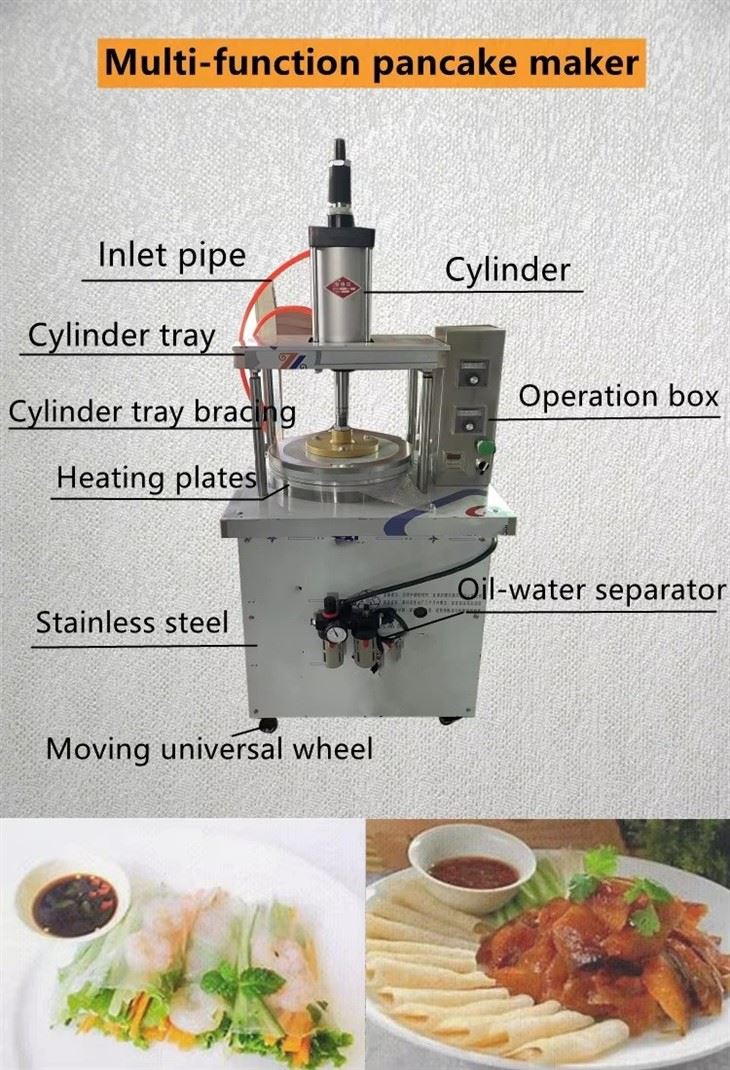 Automatic Pancake Machine factory Automatic Pancake Machine factory
